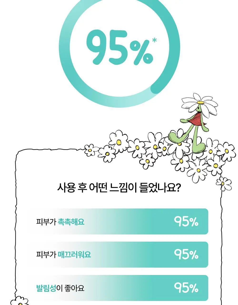 [산뜻보송/조앤프렌즈 콜라보] 셀퓨전씨 스틱 썬스크린 100 19g 1+1 기획 상세페이지 17